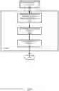 Fig. 08 - Real-time replicating garbage collection