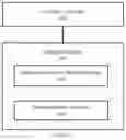 Fig. 08 - DELETING DATA IN STORAGE SYSTEMS THAT PERFORM GARBAGE COLLECTION