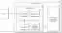 Fig. 01 - Controller and operating method thereof
