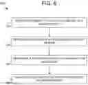 Fig. 07 - System and method for mapping objects to regions