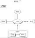 Fig. 08 - CONTROLLER, MEMORY SYSTEM AND OPERATING METHOD THEREOF