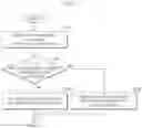 Fig. 05 - Controller, memory system and operating method of the controller