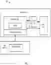Fig. 02 - Memory initialization in a protected region