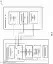 Fig. 05 - Shared accelerator memory systems and methods