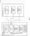 Fig. 06 - Shared accelerator memory systems and methods