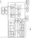 Fig. 07 - Shared accelerator memory systems and methods