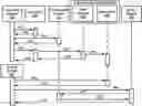 Fig. 01 - Infrastructure management device