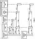 Fig. 04 - Infrastructure management device