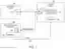 Fig. 02 - Data transferring without a network interface configuration