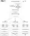 Fig. 02 - Persistent memory key-value store in a distributed memory architecture
