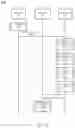 Fig. 05 - Information management in a decentralized database including a fast path service
