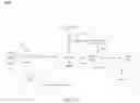 Fig. 18 - Information management in a decentralized database including a fast path service