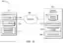 Fig. 02 - Multi-ledger blockchain management