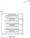 Fig. 03 - Multi-ledger blockchain management