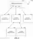 Fig. 04 - Application of information management policies based on operation with a geographic entity