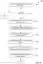 Fig. 09 - Application of information management policies based on operation with a geographic entity