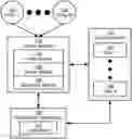 Fig. 01 - Semantic matching of search terms to results