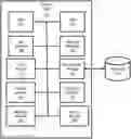 Fig. 01 - Method and system for mapping text phrases to a taxonomy