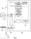 Fig. 02 - Identifying media components