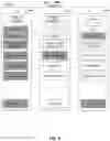 Fig. 06 - Personalized meeting summaries
