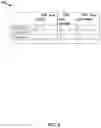 Fig. 07 - Personalized meeting summaries