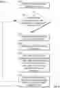 Fig. 05 - Systems and methods for filtering of media data based on to-do list
