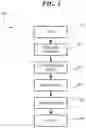 Fig. 02 - Automatic construction and organization of knowledge graphs for problem diagnoses
