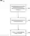 Fig. 01 - Unified metadata search