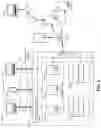 Fig. 02 - Expandable data object management and indexing architecture for intersystem data exchange compatibility