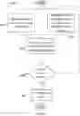Fig. 06 - Filter evaluation in a database system
