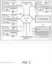 Fig. 04 - Spatial indexing