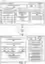 Fig. 07 - Spatial indexing