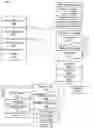 Fig. 12 - Spatial indexing
