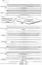 Fig. 14 - Spatial indexing