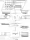 Fig. 16 - Spatial indexing