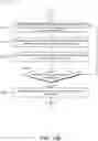 Fig. 19 - Spatial indexing