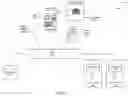 Fig. 02 - Culinary item search platform