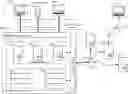 Fig. 01 - Expandable data object management and indexing architecture for intersystem data exchange compatibility