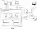 Fig. 02 - Expandable data object management and indexing architecture for intersystem data exchange compatibility