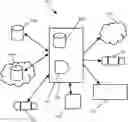 Fig. 01 - Method for creating a data input file for increasing the efficiency of the aviation environmental design tool (AEDT)