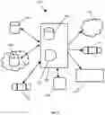 Fig. 02 - Method for creating a data input file for increasing the efficiency of the aviation environmental design tool (AEDT)