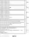 Fig. 04 - Document structures for searching within and across messages