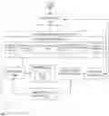 Fig. 01 - System and method for recommending personalized content using contextualized knowledge base