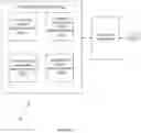Fig. 03 - System and method for recommending personalized content using contextualized knowledge base