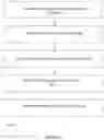 Fig. 06 - System and method for recommending personalized content using contextualized knowledge base