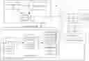 Fig. 01 - WEB SERVICE PLATFORM FOR DISTRIBUTED SERVER SYSTEMS