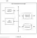 Fig. 04 - SYSTEM USER ATTRIBUTE DISAMBIGUATION BASED ON COHORT