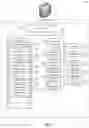 Fig. 06 - Facilitating event creation via previews