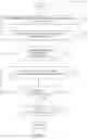 Fig. 07 - Facilitating event creation via previews