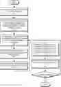 Fig. 01 - SELECTING RECOMMENDATIONS BASED ON TITLE TRANSITION EMBEDDINGS
